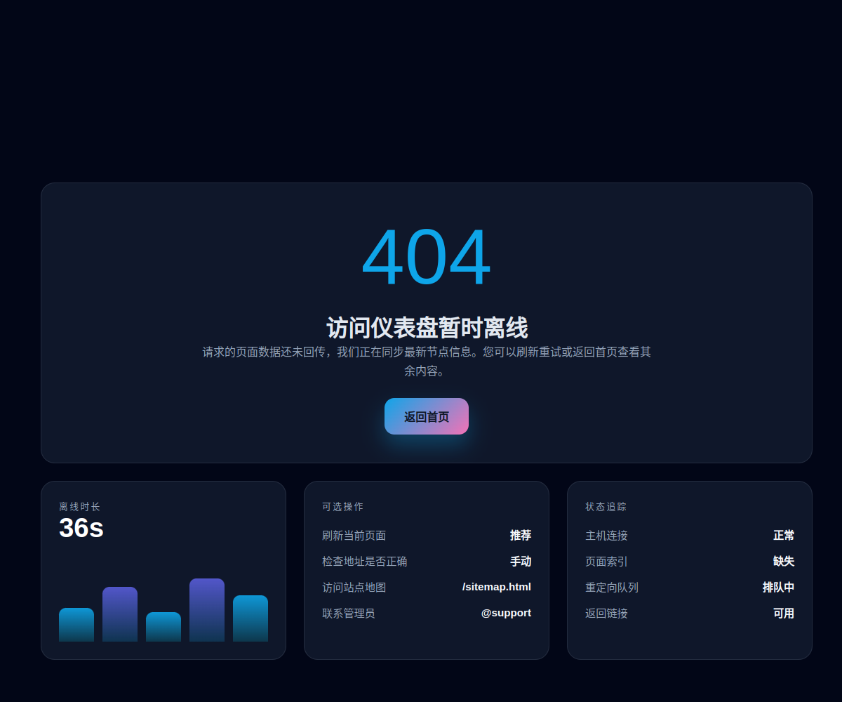可视化数据404
